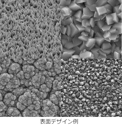 ヒートシンク 原理 スゴヒヱ