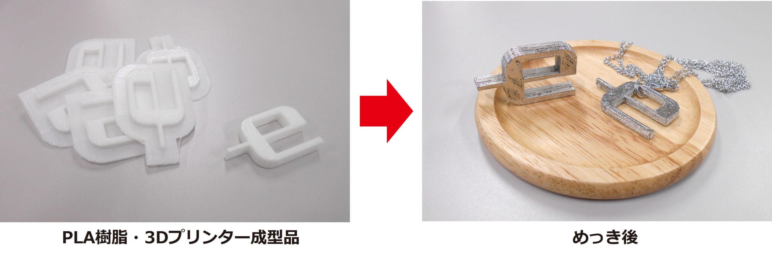 PLA樹脂へのめっき